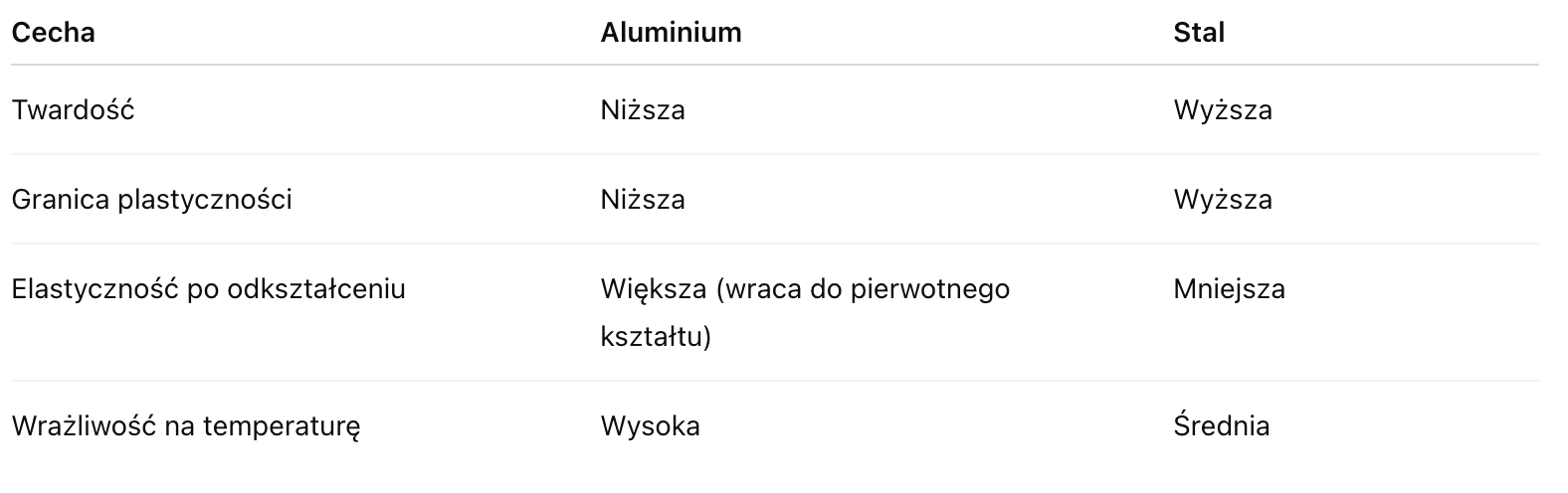 Screenshot 2025-07-16 alle 09.24.06.png