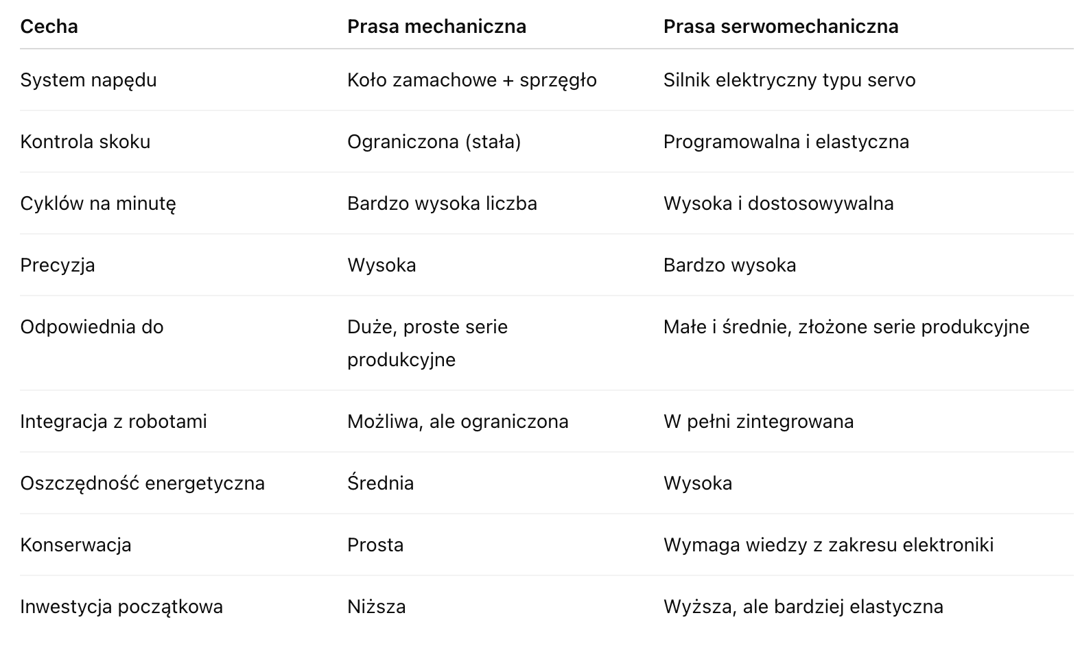 Screenshot 2025-07-16 alle 09.31.28.png